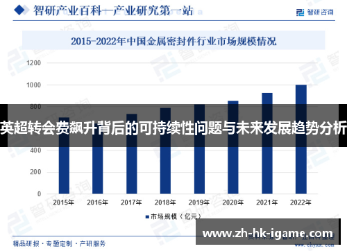英超转会费飙升背后的可持续性问题与未来发展趋势分析 英超转会费飙升背后的可持续性问题与未来发展趋势分析