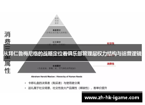 从拜仁鲁梅尼格的战略定位看俱乐部管理层权力结构与运营逻辑