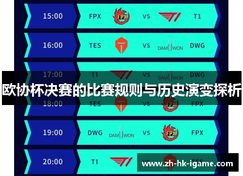 欧协杯决赛的比赛规则与历史演变探析 欧协杯决赛的比赛规则与历史演变探析
