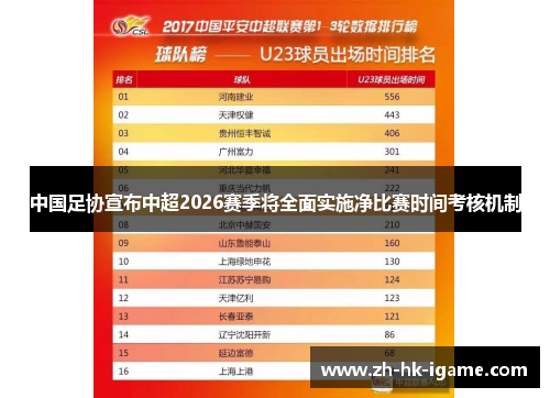 中国足协宣布中超2026赛季将全面实施净比赛时间考核机制